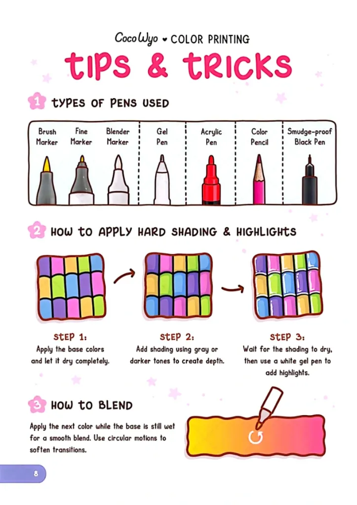 How to draw Patterns_p3(pdfgear.com).webp